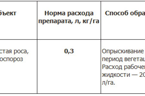 Кракен маркет дарнет только через тор