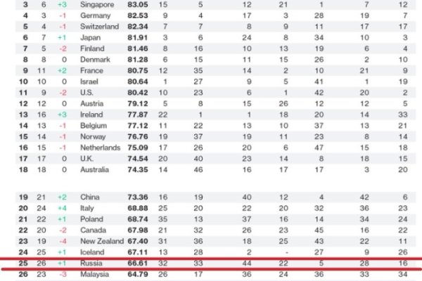 Сайт кракен россия