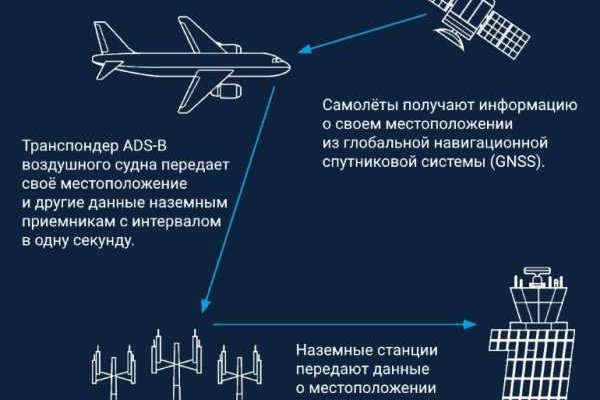 Оригинальная ссылка кракен браузера